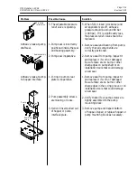 Предварительный просмотр 52 страницы ITW Dynatec DYNAMINI Operation And Service Manual