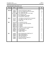 Предварительный просмотр 64 страницы ITW Dynatec DYNAMINI Operation And Service Manual