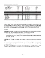 Preview for 15 page of ITW Food Equipment Group Hobart HEC5DX Installation & Operation Manual