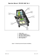 Preview for 15 page of ITW GSE 4400 Tier 4 Manual