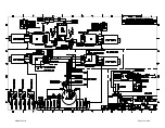 Preview for 125 page of ITW GSE 4400 Tier 4 Manual