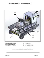 Preview for 13 page of ITW GSE 6400 JetEx Tier 3 Manual