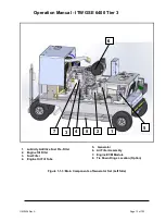 Preview for 14 page of ITW GSE 6400 JetEx Tier 3 Manual