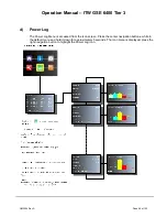 Preview for 50 page of ITW GSE 6400 JetEx Tier 3 Manual