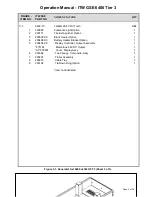 Preview for 108 page of ITW GSE 6400 JetEx Tier 3 Manual