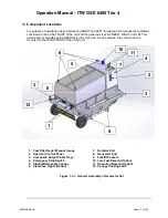 Предварительный просмотр 12 страницы ITW GSE 6400 Tier 4 Operation Manual