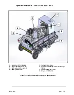 Предварительный просмотр 13 страницы ITW GSE 6400 Tier 4 Operation Manual