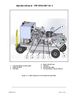 Предварительный просмотр 14 страницы ITW GSE 6400 Tier 4 Operation Manual