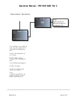 Предварительный просмотр 43 страницы ITW GSE 6400 Tier 4 Operation Manual