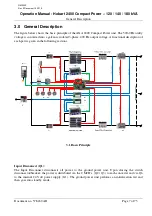 Preview for 7 page of ITW GSE Hobart 2400 Compact Manual