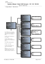 Preview for 44 page of ITW GSE Hobart 2400 Compact Manual