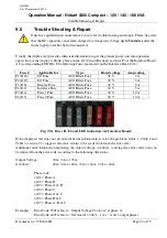 Preview for 63 page of ITW GSE Hobart 2400 Compact Manual