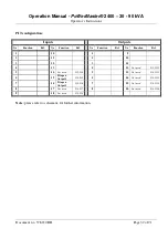 Preview for 39 page of ITW GSE Hobart PoWerMaster 2400 Series Manual