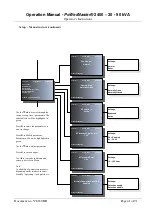 Предварительный просмотр 41 страницы ITW GSE Hobart PoWerMaster 2400 Series Manual