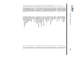 Preview for 68 page of ITW Mima G0803 Girotec PL 2000 Service And Installation Manual