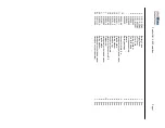 Preview for 81 page of ITW Mima G0803 Girotec PL 2000 Service And Installation Manual