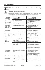 Preview for 25 page of ITW 4016874 Installation And Operating Instructions Manual