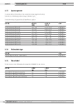 Предварительный просмотр 14 страницы ITW 830 000 005 Translation Of Original Operating Instructions