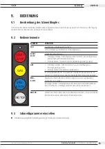 Предварительный просмотр 25 страницы ITW 830 000 005 Translation Of Original Operating Instructions