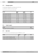 Предварительный просмотр 40 страницы ITW 830 000 005 Translation Of Original Operating Instructions