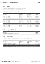 Предварительный просмотр 66 страницы ITW 830 000 005 Translation Of Original Operating Instructions