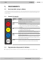 Предварительный просмотр 77 страницы ITW 830 000 005 Translation Of Original Operating Instructions