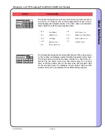 Preview for 32 page of ITW Diagraph PA/4600 User Manual