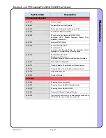 Preview for 45 page of ITW Diagraph PA/4600 User Manual