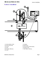 Предварительный просмотр 7 страницы ITW Foxjet Marksman Elite User Manual