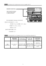 Предварительный просмотр 3 страницы ITW MBM 1100 Operating Instructions Manual