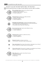 Предварительный просмотр 30 страницы ITW MBM 1100 Operating Instructions Manual