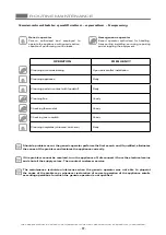 Предварительный просмотр 39 страницы ITW MBM 1100 Operating Instructions Manual