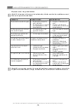 Предварительный просмотр 84 страницы ITW MBM 1100 Operating Instructions Manual