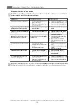 Предварительный просмотр 128 страницы ITW MBM 1100 Operating Instructions Manual