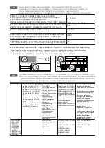 Preview for 3 page of ITW MBM AQE477 Operating Instructions Manual