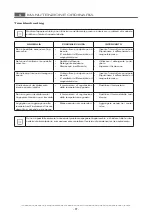 Preview for 17 page of ITW MBM AQE477 Operating Instructions Manual