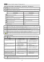 Preview for 33 page of ITW MBM AQE477 Operating Instructions Manual