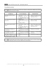 Preview for 49 page of ITW MBM AQE477 Operating Instructions Manual