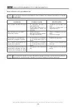 Preview for 65 page of ITW MBM AQE477 Operating Instructions Manual