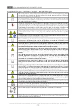 Preview for 78 page of ITW MBM AQE477 Operating Instructions Manual