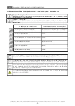 Preview for 96 page of ITW MBM AQE477 Operating Instructions Manual