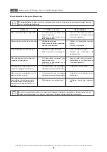 Preview for 97 page of ITW MBM AQE477 Operating Instructions Manual