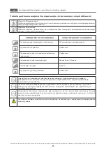 Preview for 112 page of ITW MBM AQE477 Operating Instructions Manual