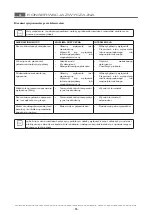 Preview for 113 page of ITW MBM AQE477 Operating Instructions Manual