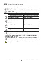 Preview for 128 page of ITW MBM AQE477 Operating Instructions Manual