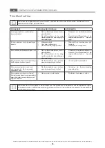 Preview for 129 page of ITW MBM AQE477 Operating Instructions Manual