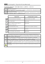 Preview for 144 page of ITW MBM AQE477 Operating Instructions Manual