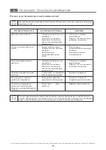 Preview for 145 page of ITW MBM AQE477 Operating Instructions Manual