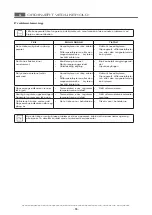 Preview for 161 page of ITW MBM AQE477 Operating Instructions Manual