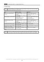 Preview for 177 page of ITW MBM AQE477 Operating Instructions Manual